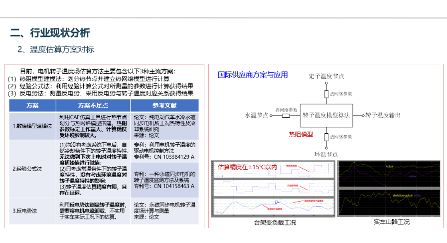 说明: 图形用户界面, 应用程序描述已自动生成